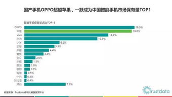 2017年上半年中國(guó)移動(dòng)互聯(lián)網(wǎng)發(fā)展分析報(bào)告 聚焦北京企業(yè)網(wǎng)站